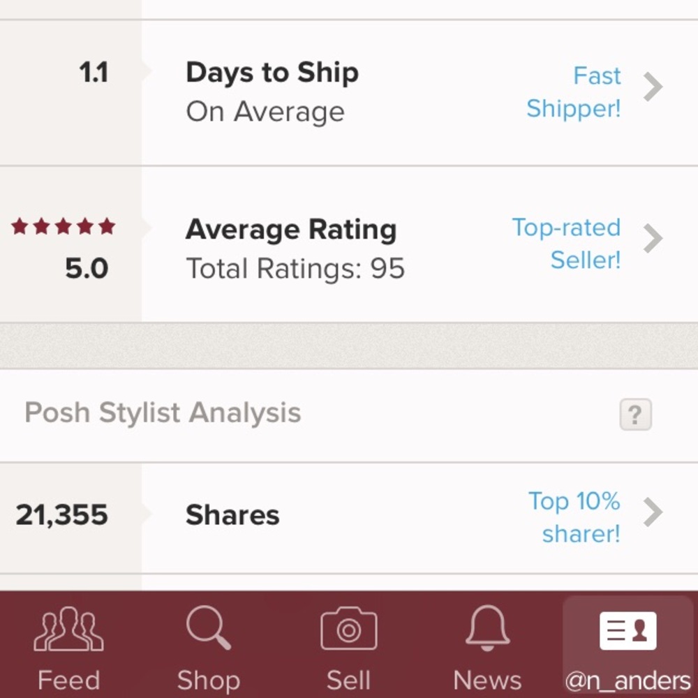 Posh Stats!